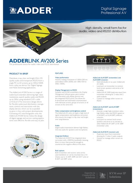 Adder Technology - AdderLink IP pdf